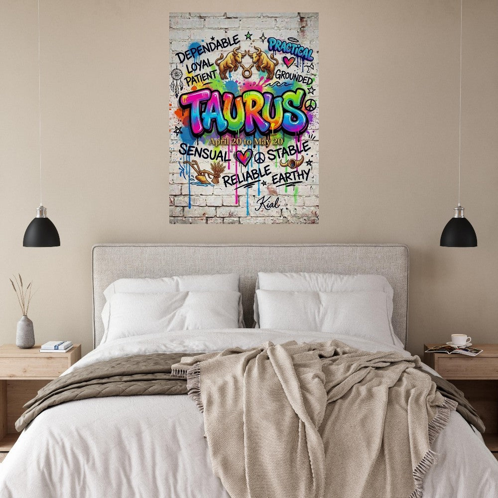 Wall art, Zodiac Poster, Pisces colorful, Cool Art, White