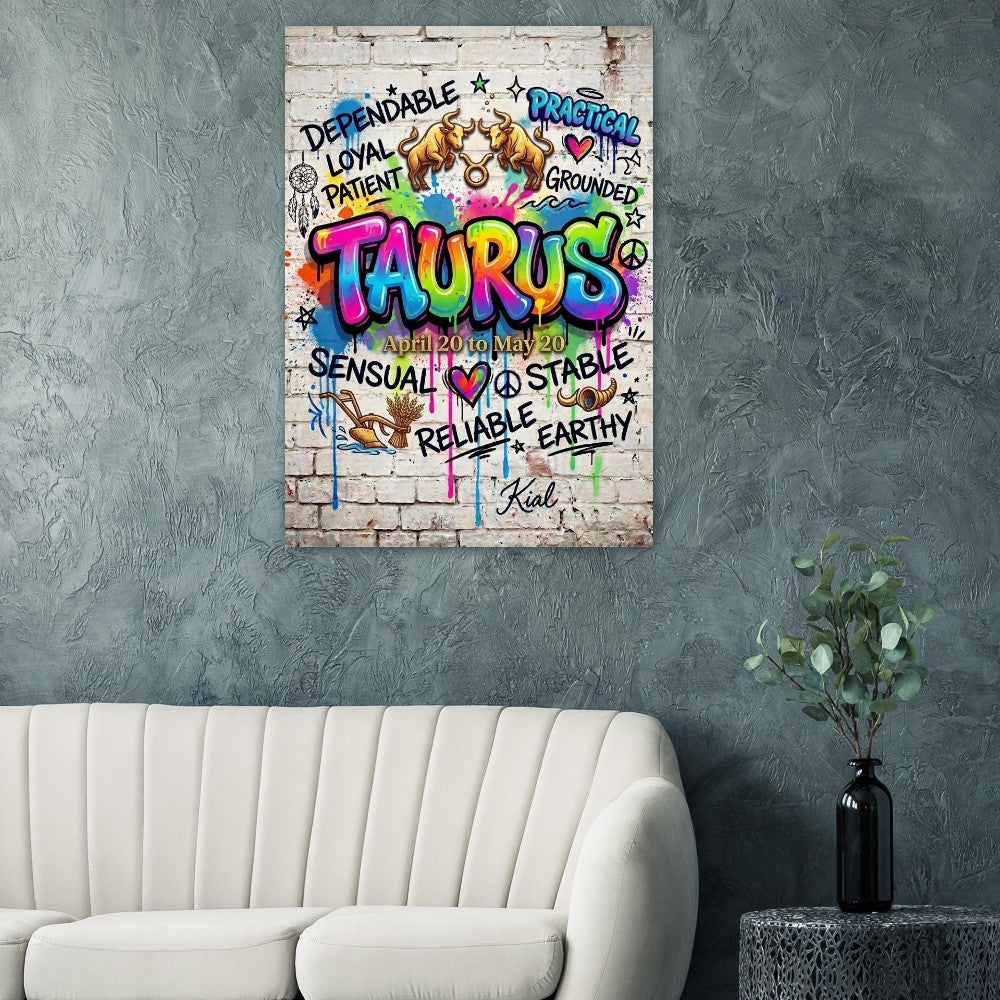 Wall art, Zodiac Poster, Pisces colorful, Cool Art, White