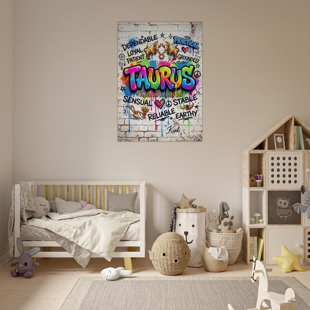 Wall art, Zodiac Poster, Pisces colorful, Cool Art, White