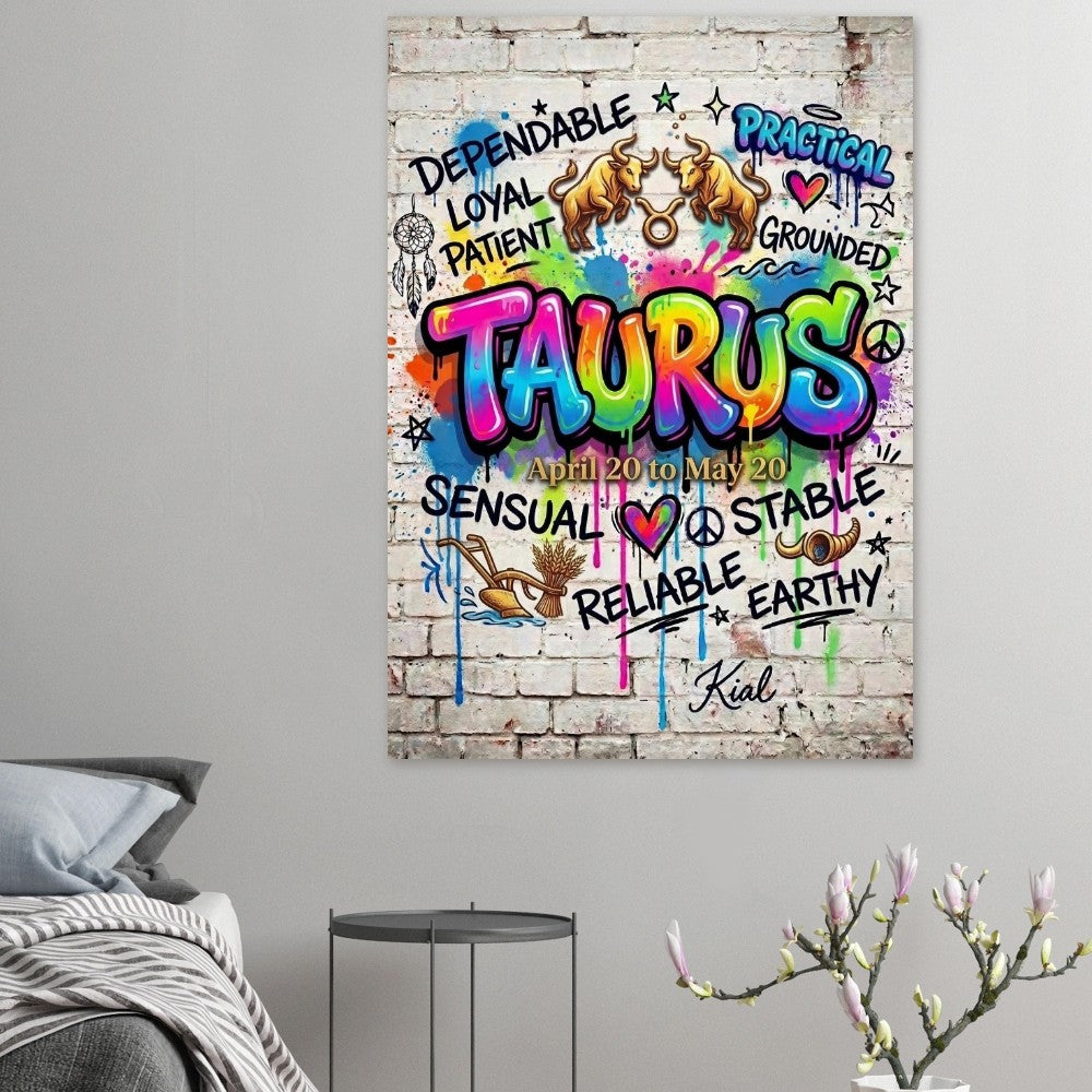 Wall art, Zodiac Poster, Pisces colorful, Cool Art, White