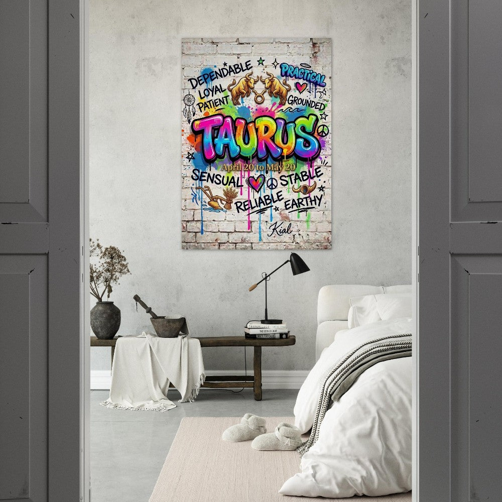 Wall art, Zodiac Poster, Pisces colorful, Cool Art, White