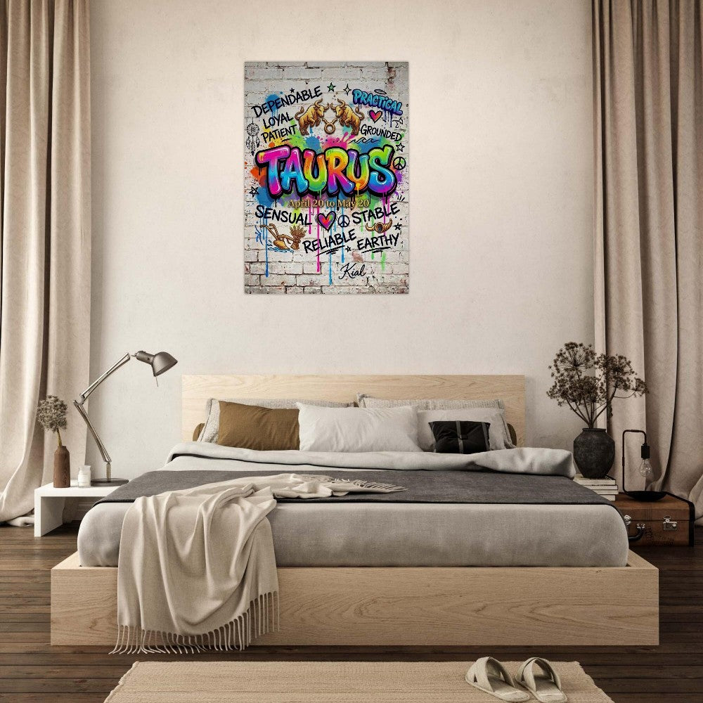 Wall art, Zodiac Poster, Pisces colorful, Cool Art, White